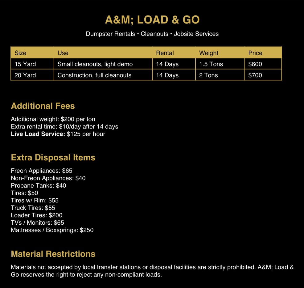  for A&M Load & Go in Boston, MA