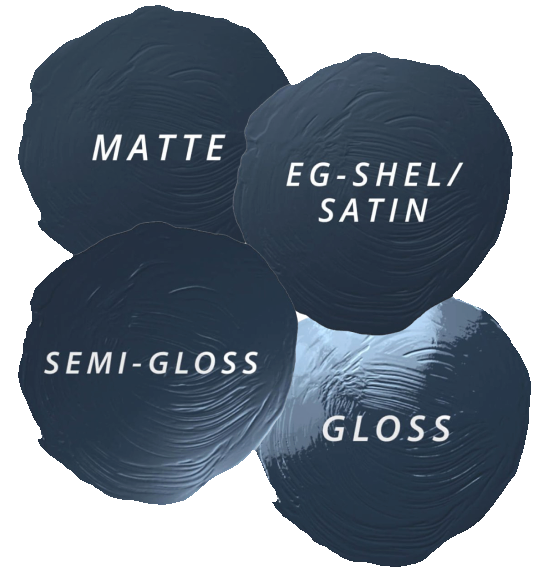Paint finish guide - matte, eg-shel/satin, semi-gloss, gloss
