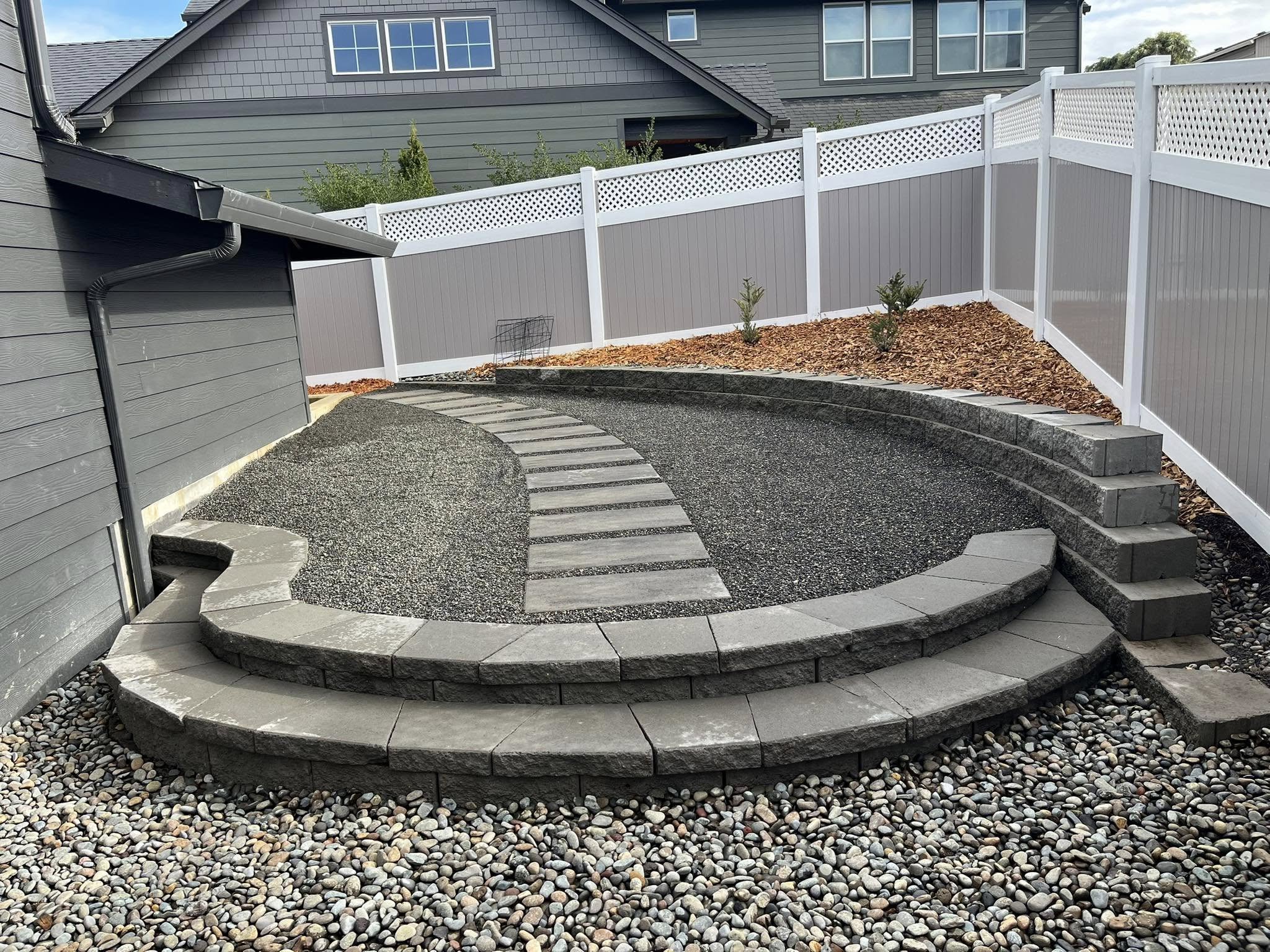  for Genluma Services Lawn Care in Vancouver, WA