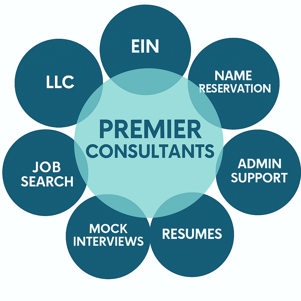 Business Consultant company Coretrack Services in Acworth, GA