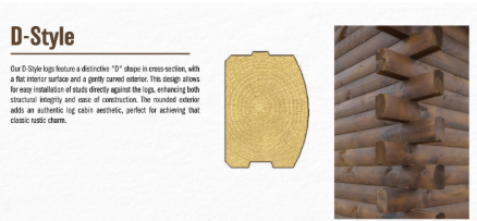D-Style log cross-section and finished wall