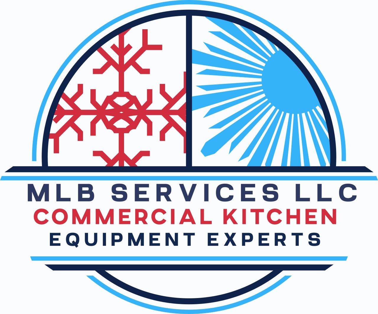  for MLB Services LLC in Kershaw County, SC