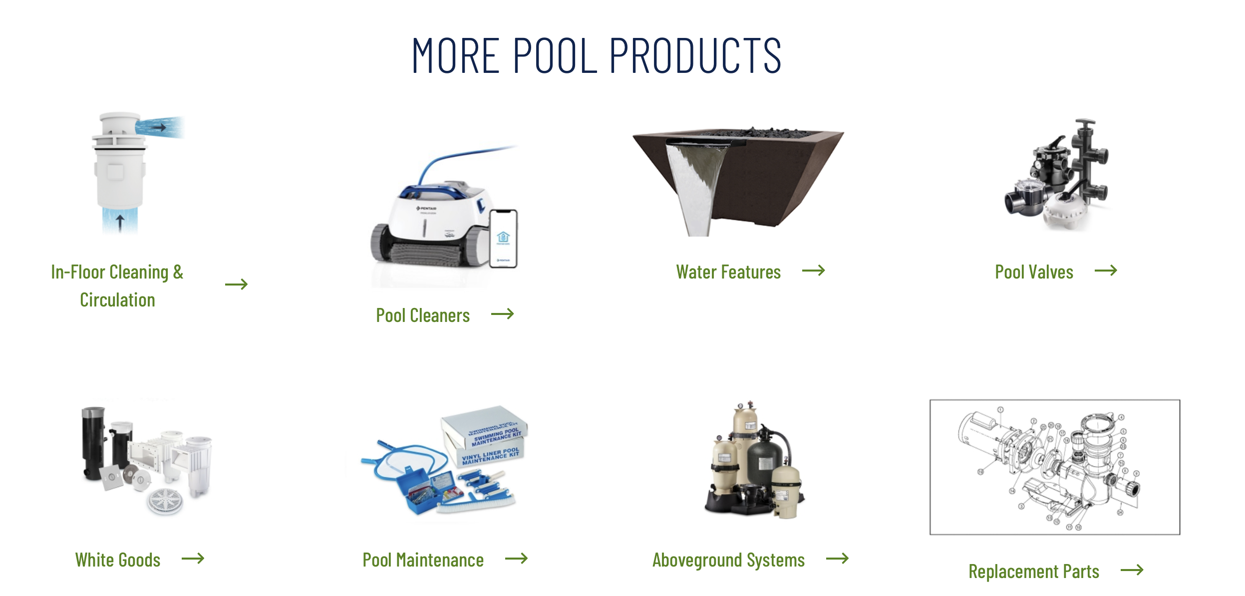  for Kinetic Pools in Corpus Christi, TX