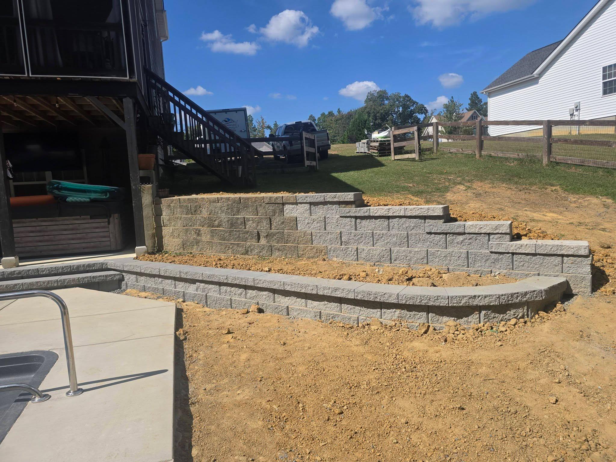  for PCG LLC in Charlotte, NC