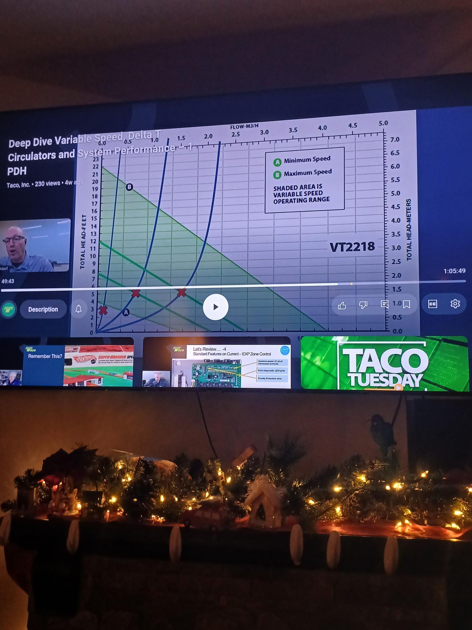  for Barth Boiler LLC in Hales Corner, WI