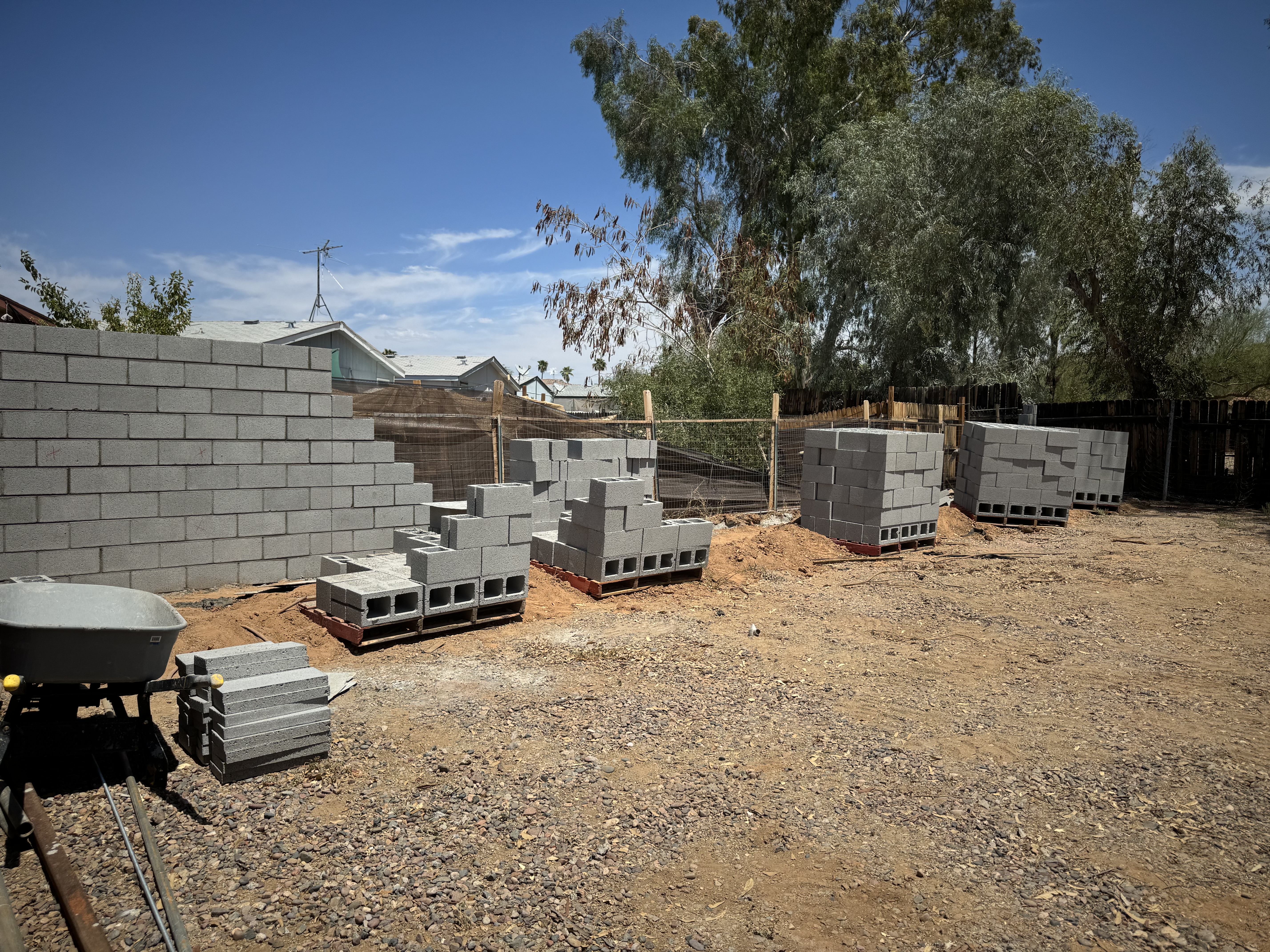  for Mikes Building Solutions LLC in Phoenix, AZ