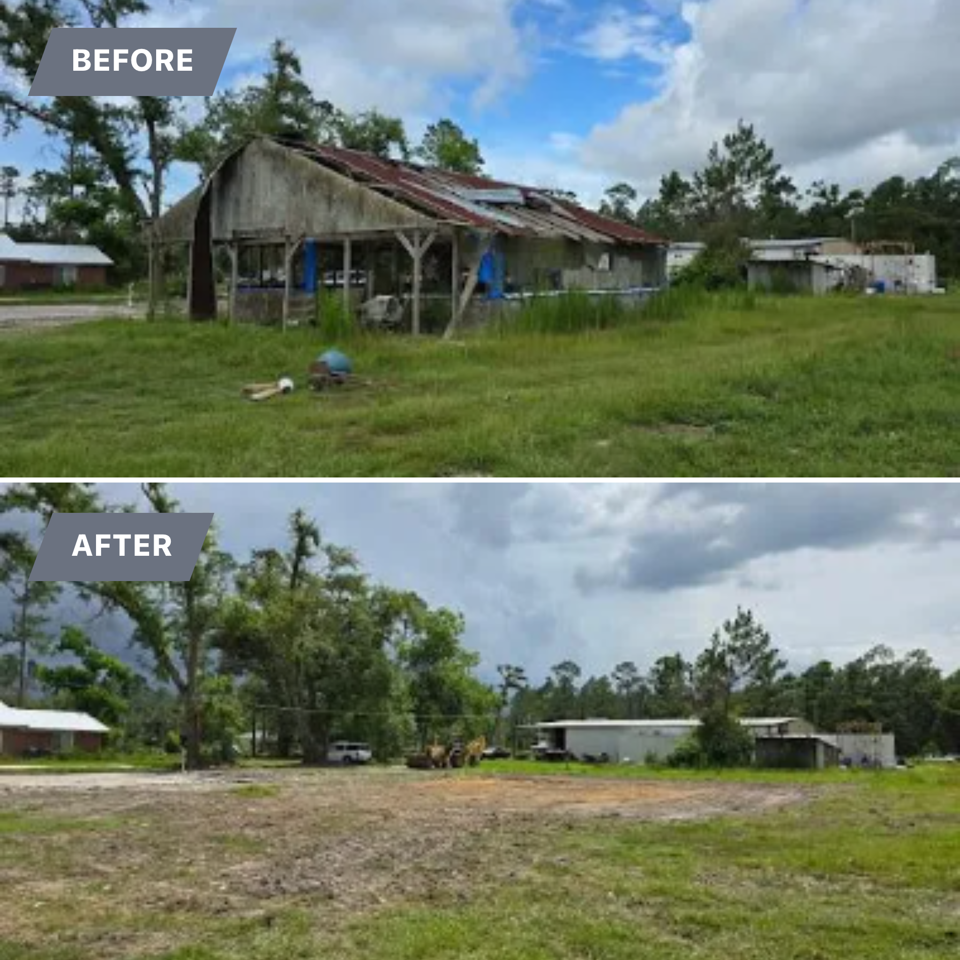  for Giles Land Management, LLC in Hahira, GA