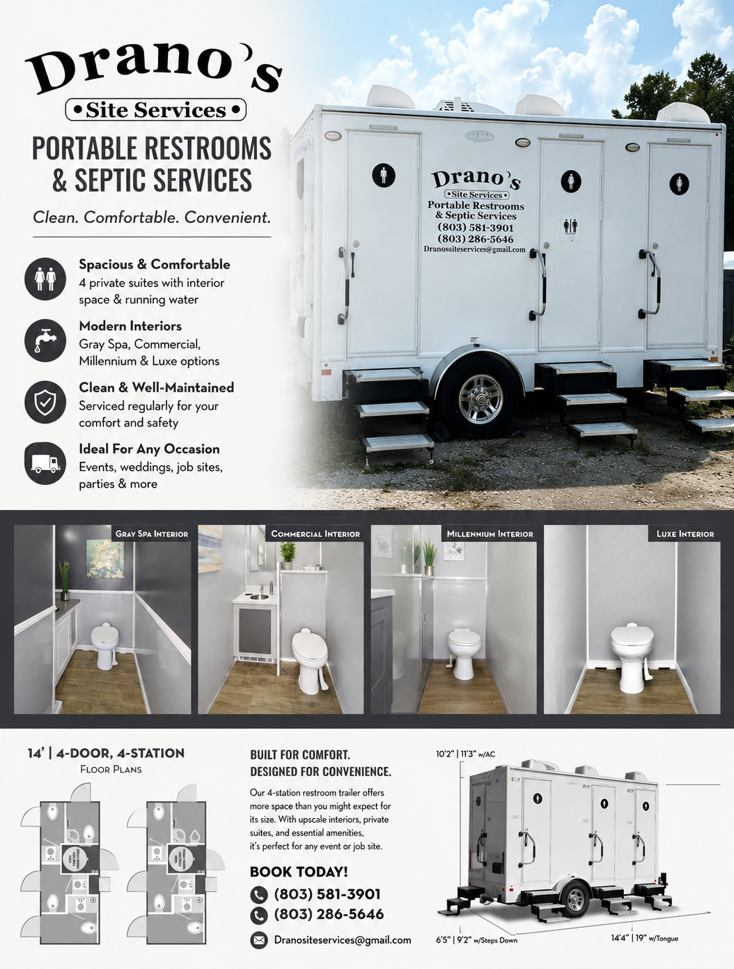  for Drano's Site Services in Chester, SC